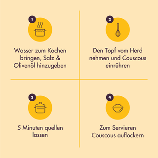 Blitz-Couscous Orientalisch